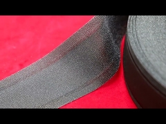 σημείωση μεταξύ των γραμμών του κειμένου ζωνών